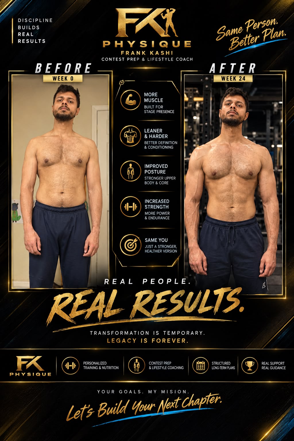 FK Physique client 24-week before and after physique transformation